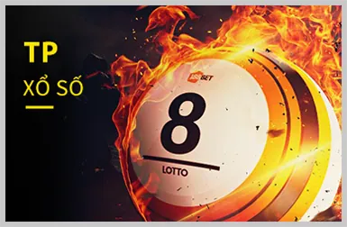 Hoàn trả hàng ngày F1686 Info